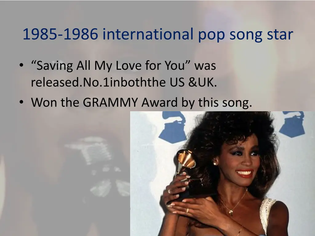 1985 1986 international pop song star