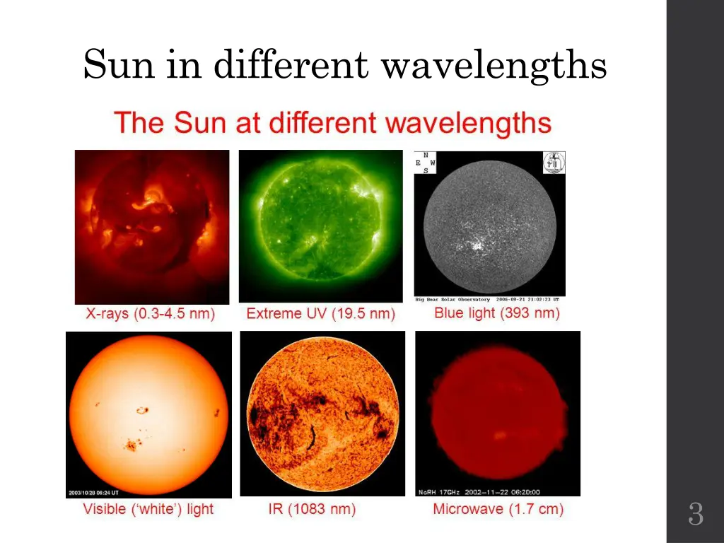 sun in different wavelengths