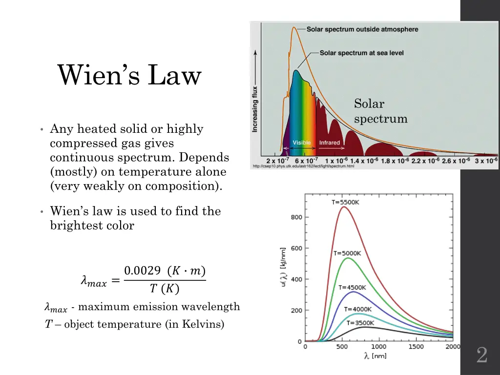 wien s law