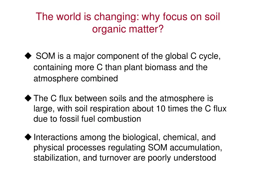 the world is changing why focus on soil organic