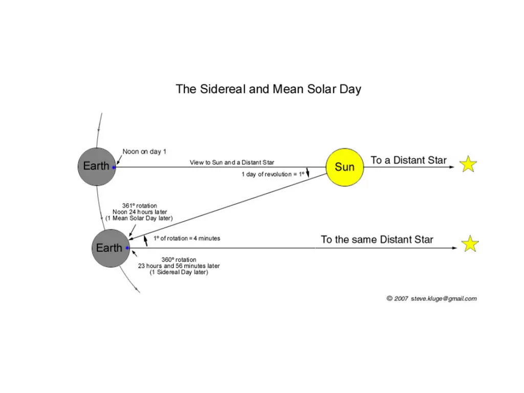 slide12