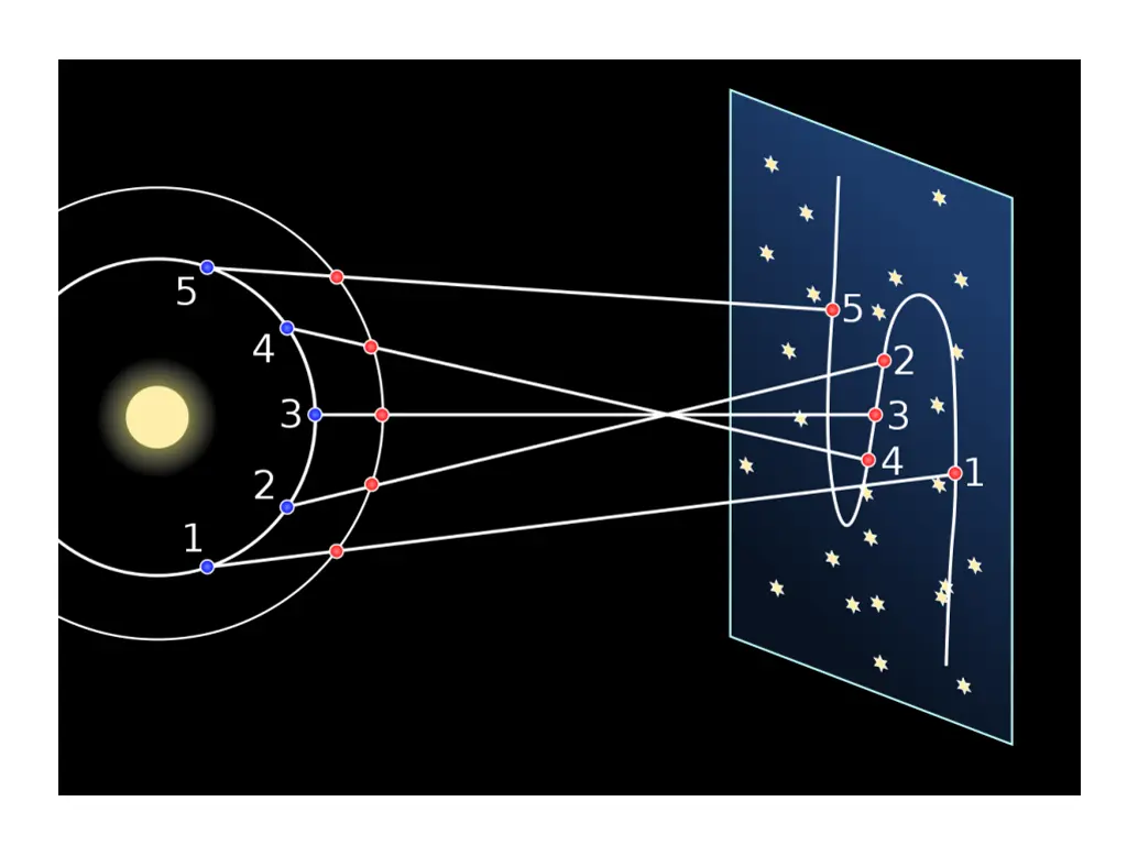 slide14