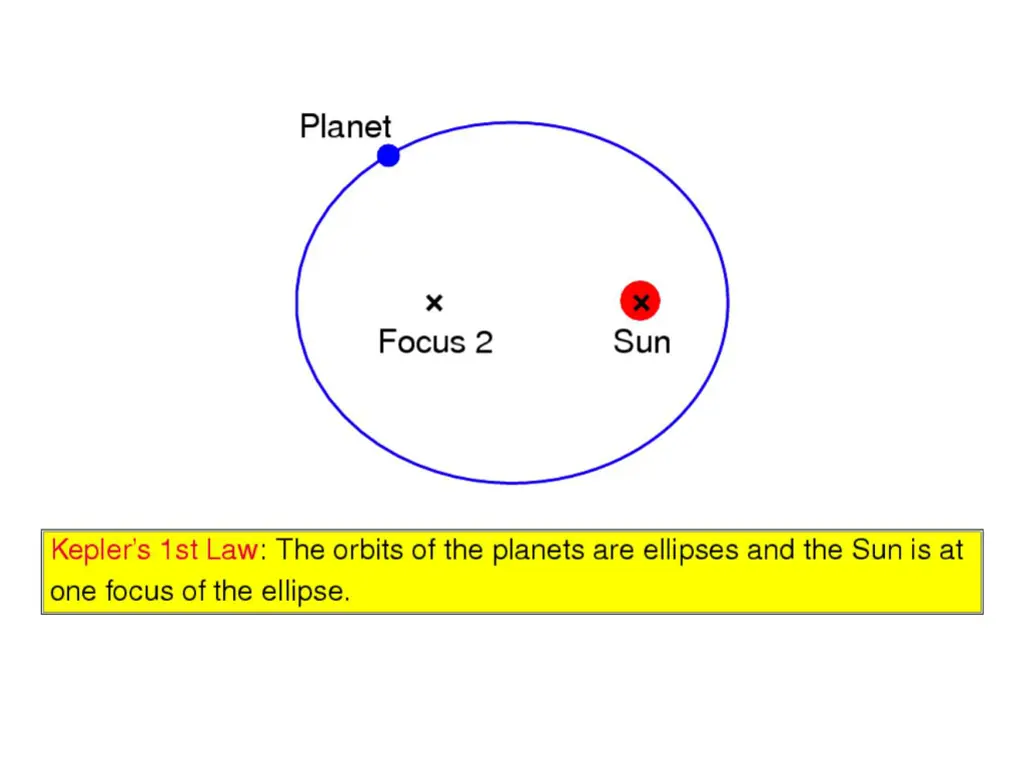 slide3