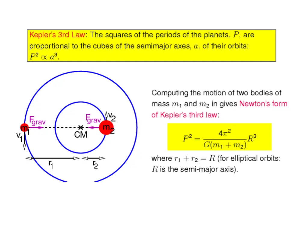 slide6