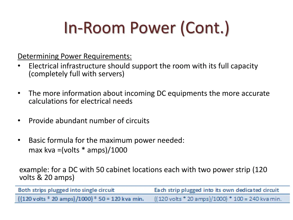 in room power cont