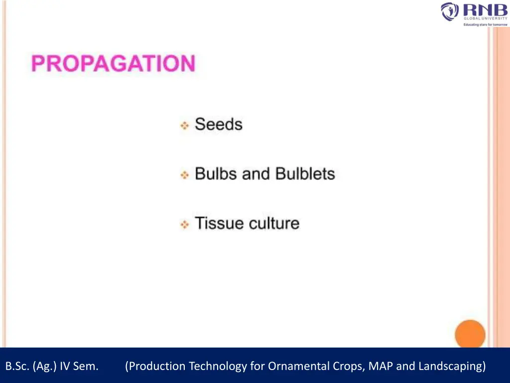 b sc ag iv sem production technology 10