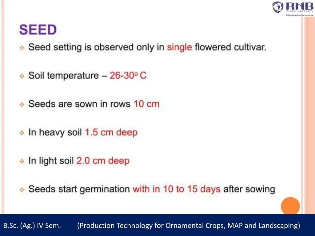 b sc ag iv sem production technology 11