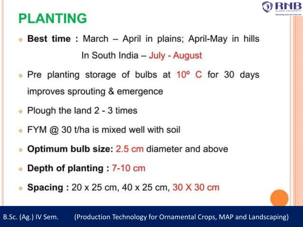 b sc ag iv sem production technology 15
