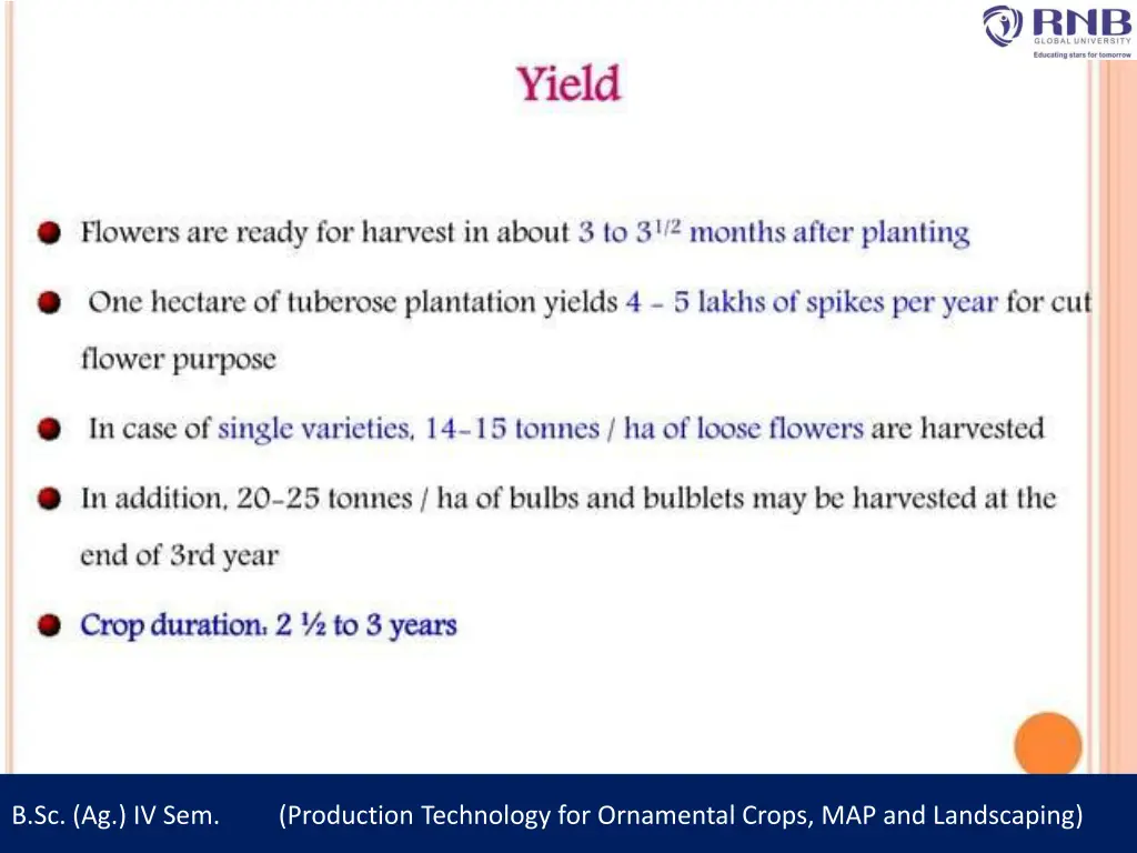 b sc ag iv sem production technology 18