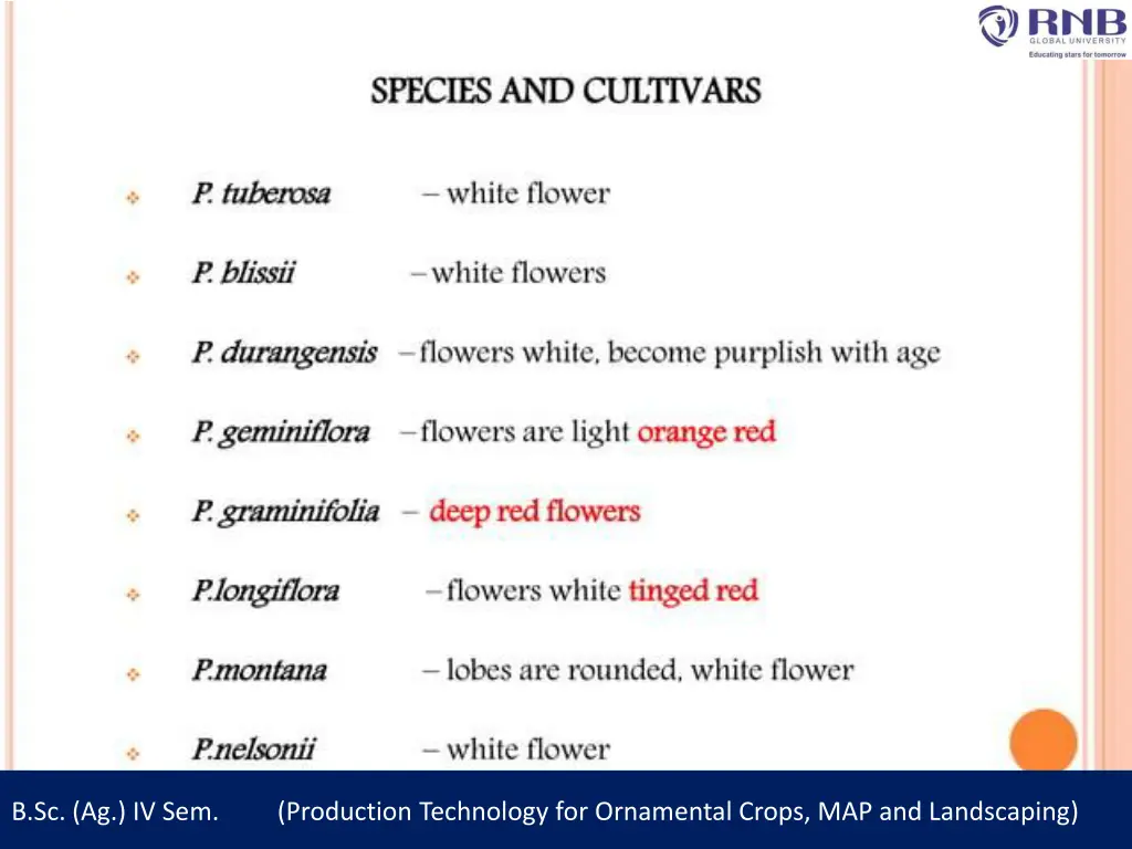 b sc ag iv sem production technology 2