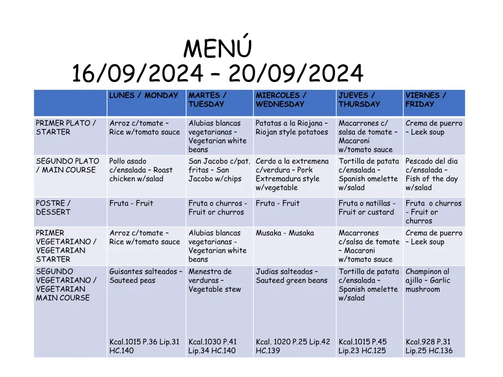 slide2