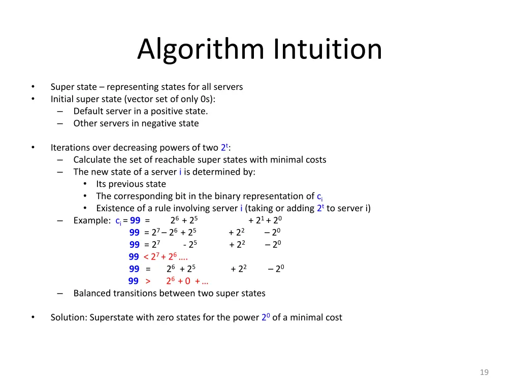algorithm intuition