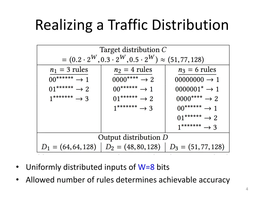 realizing a traffic distribution