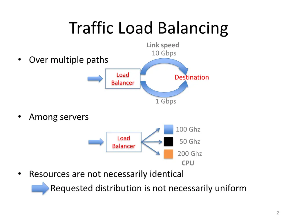 traffic load balancing link speed