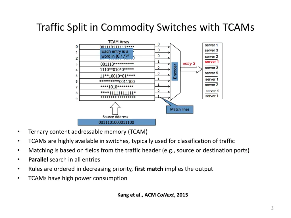 traffic split in commodity switches with tcams