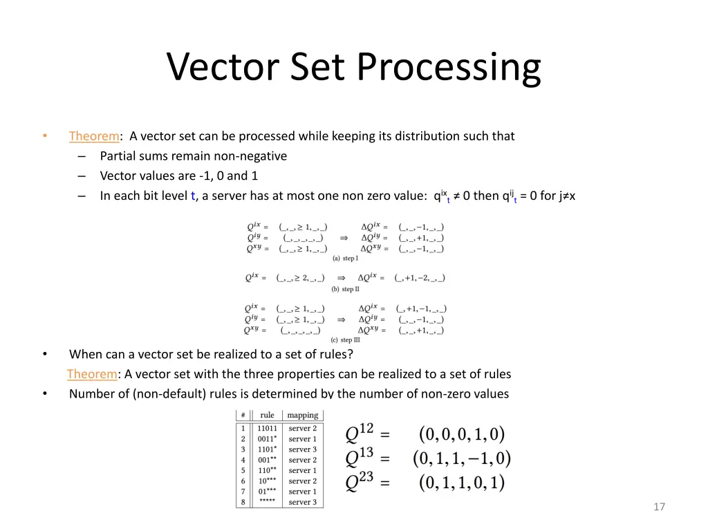 vector set processing