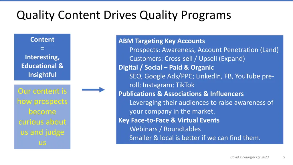 quality content drives quality programs