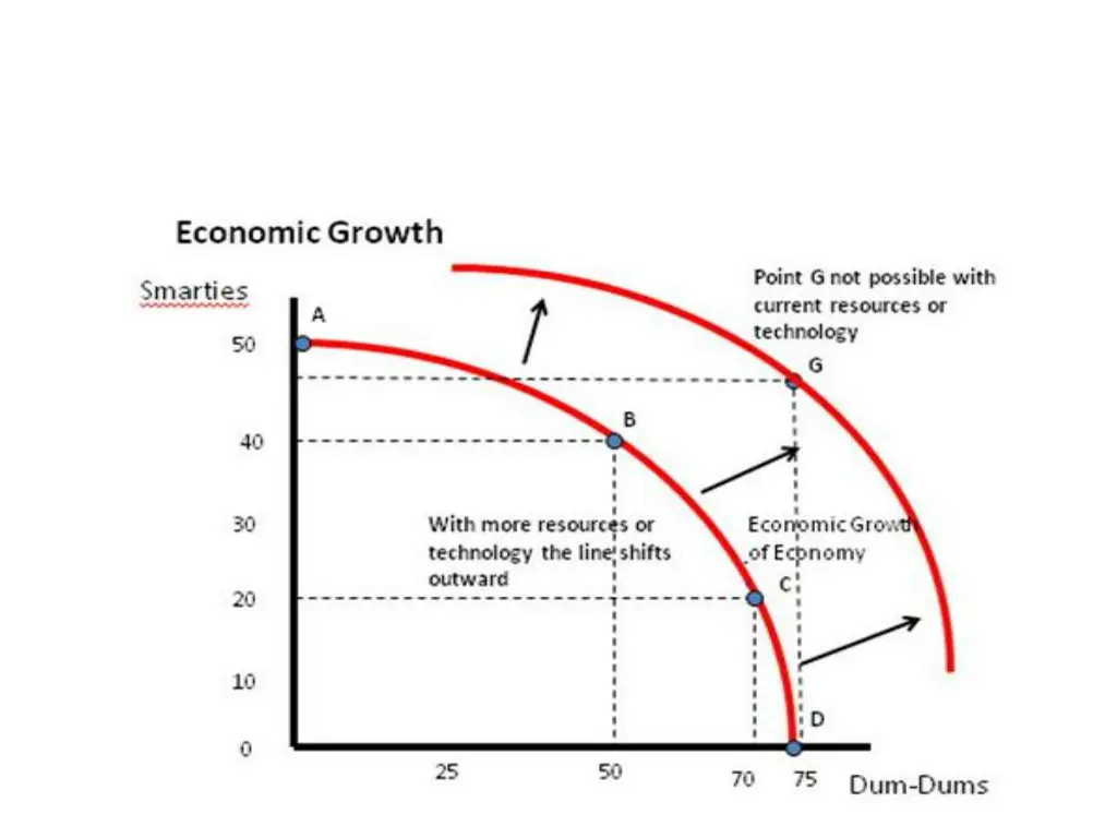slide3