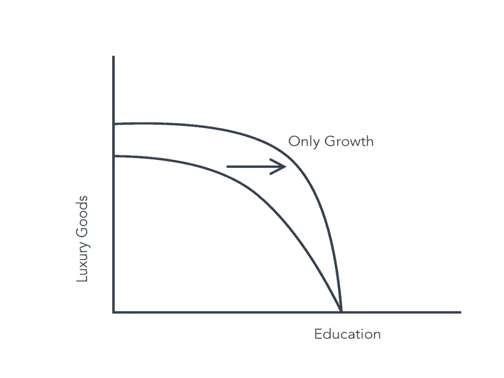 slide5