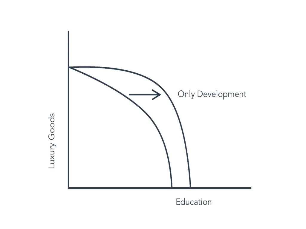 slide6