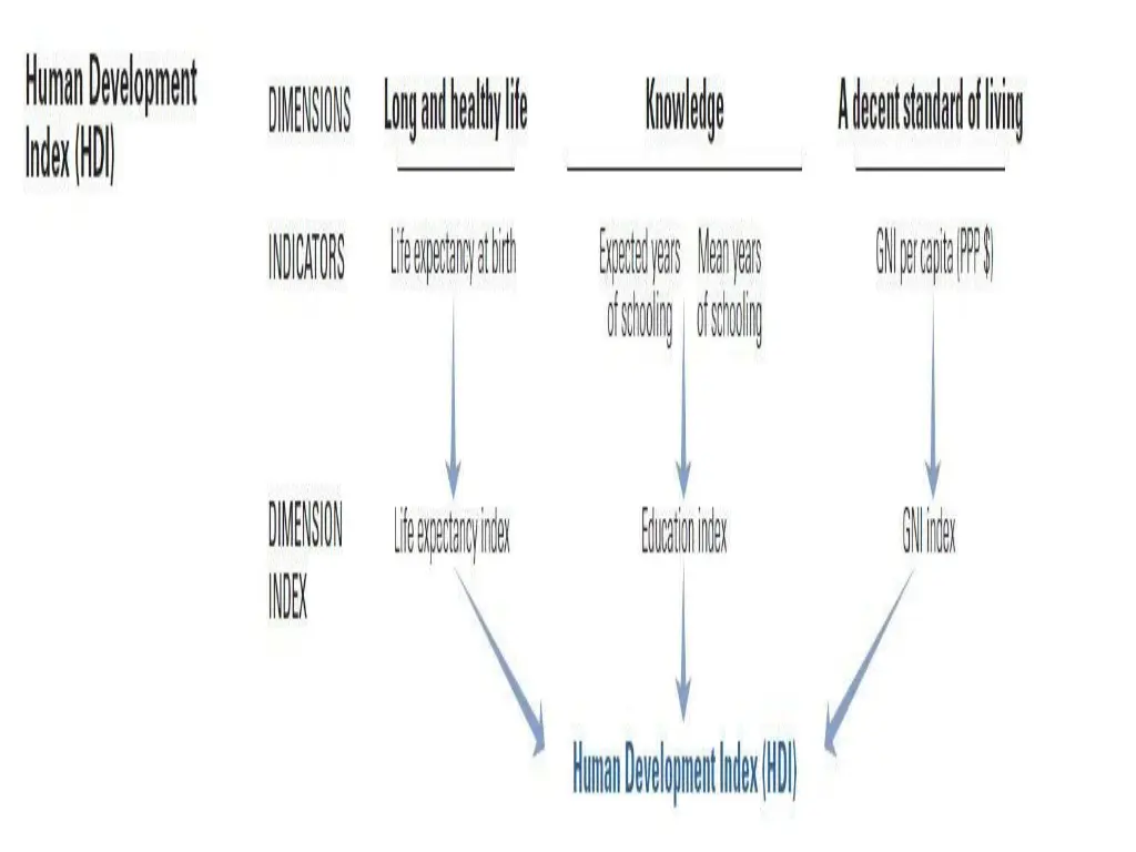 slide9
