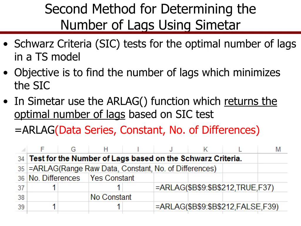 second method for determining the number of lags