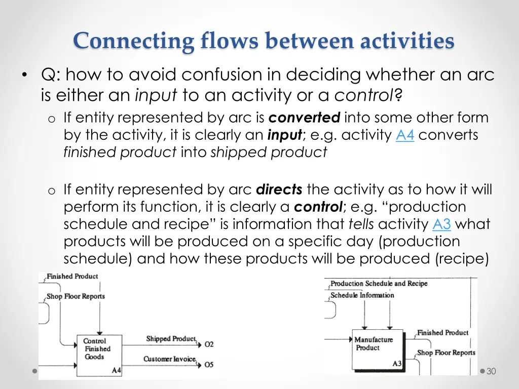 connecting flows between activities 3