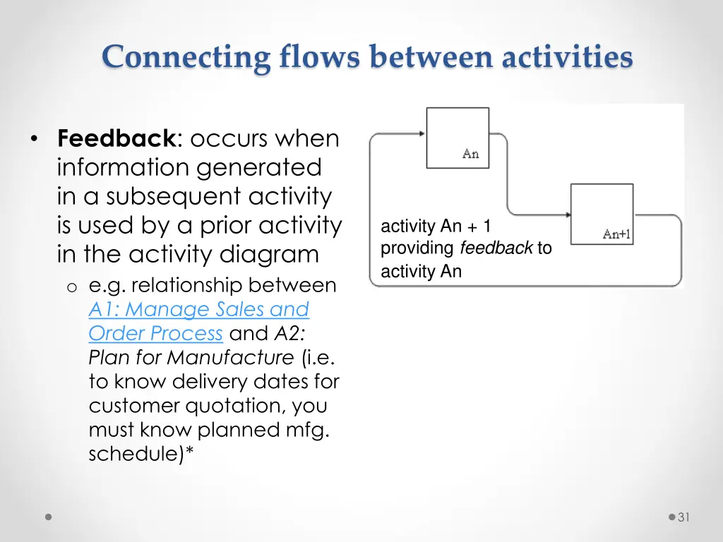 connecting flows between activities 4