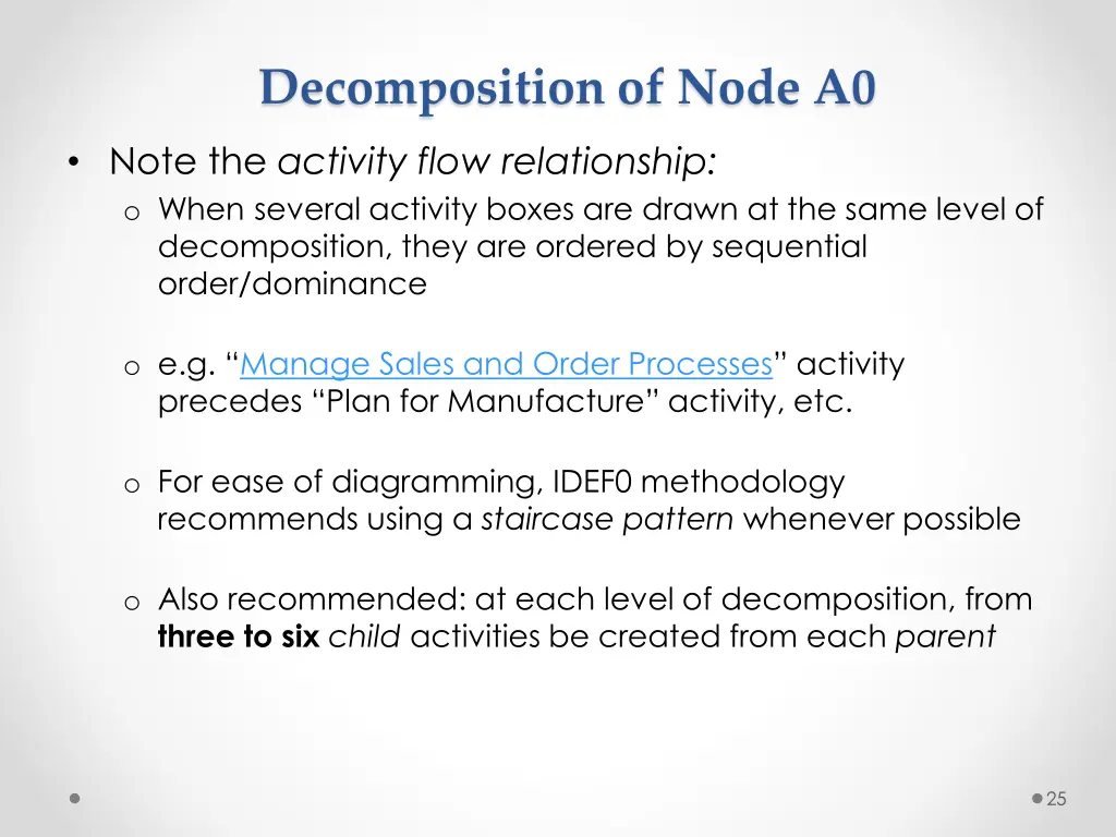 decomposition of node a0 2