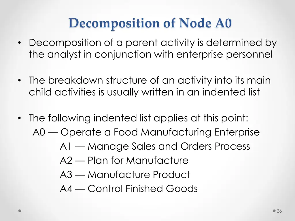 decomposition of node a0 3