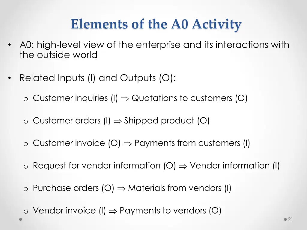 elements of the a0 activity