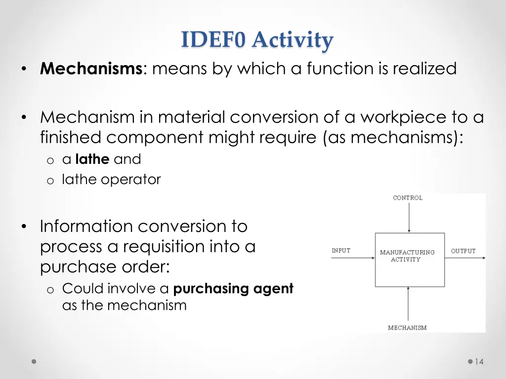 idef0 activity 1