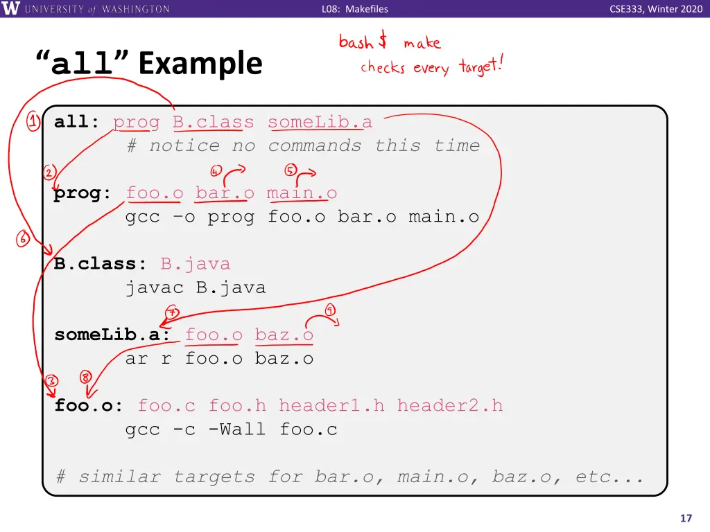 l08 makefiles 16