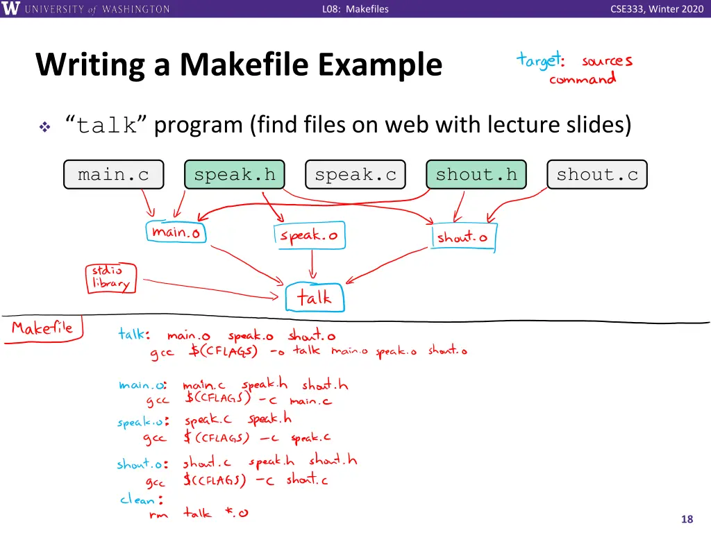 l08 makefiles 17