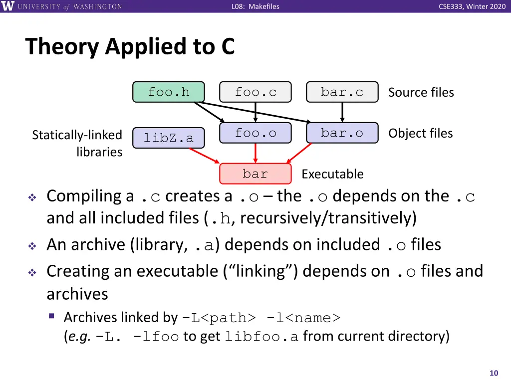 l08 makefiles 9