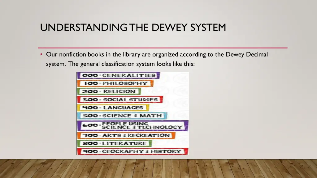 understanding the dewey system