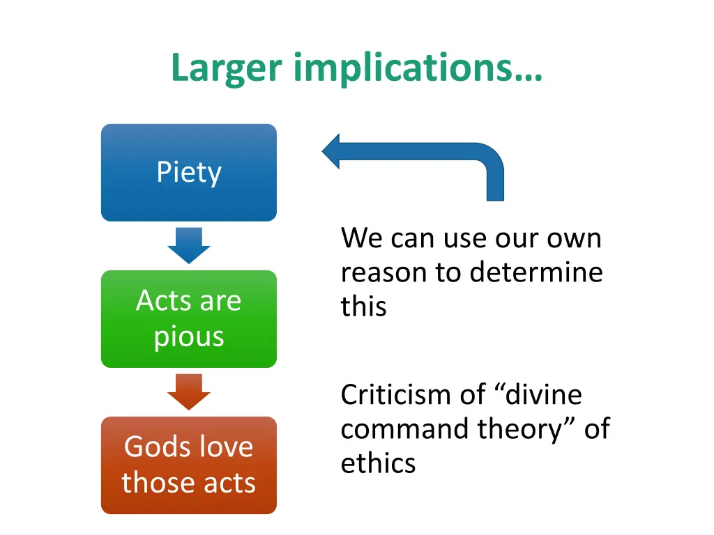 larger implications