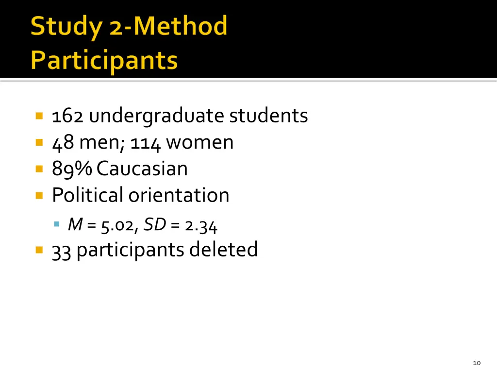162 undergraduate students 48 men 114 women