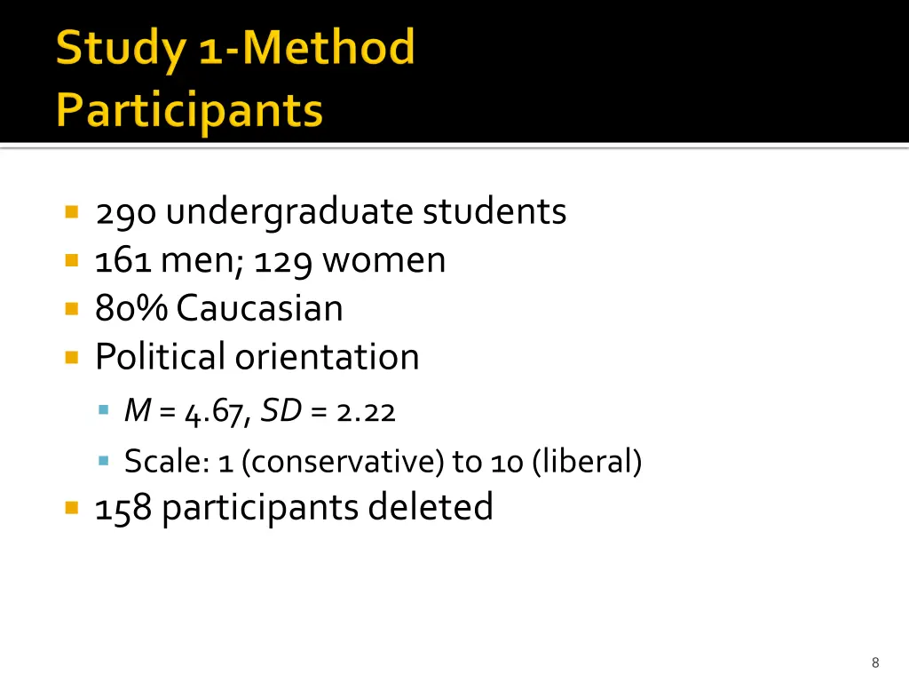 290 undergraduate students 161 men 129 women