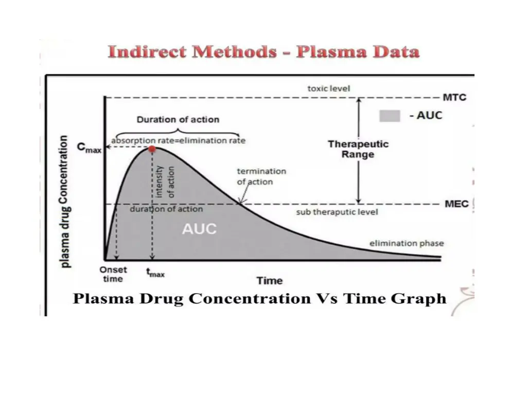 slide13