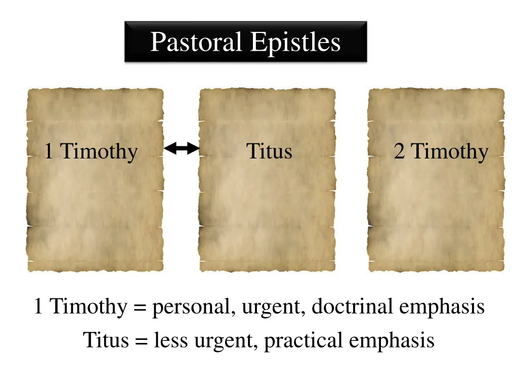 pastoral epistles