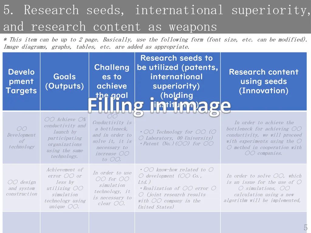 5 research seeds international superiority
