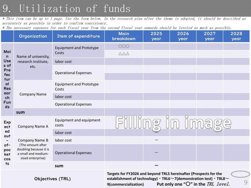 9 utilization of funds