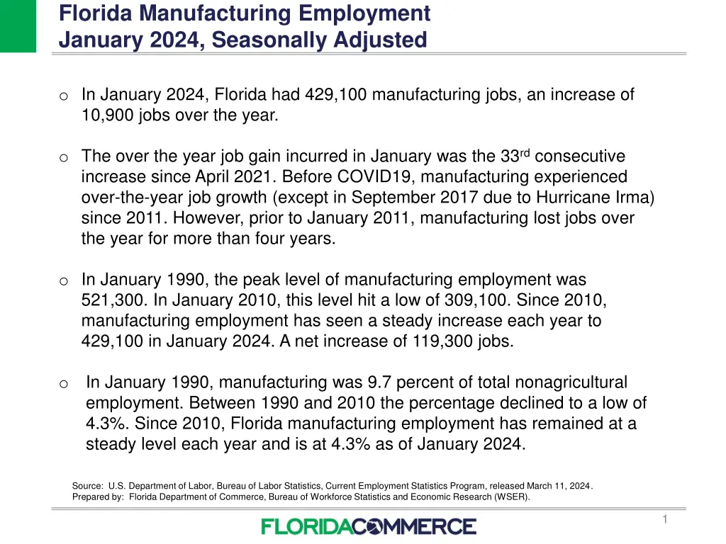 florida manufacturing employment january 2024