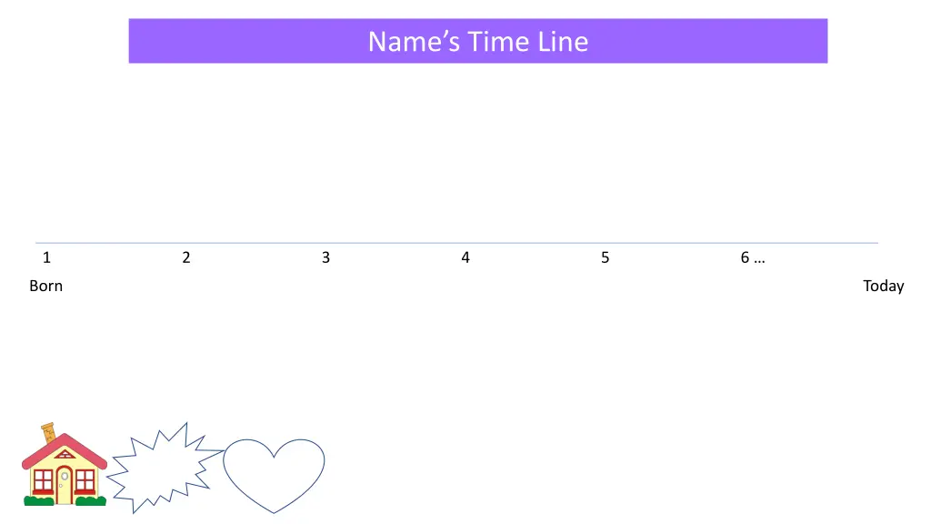 name s time line