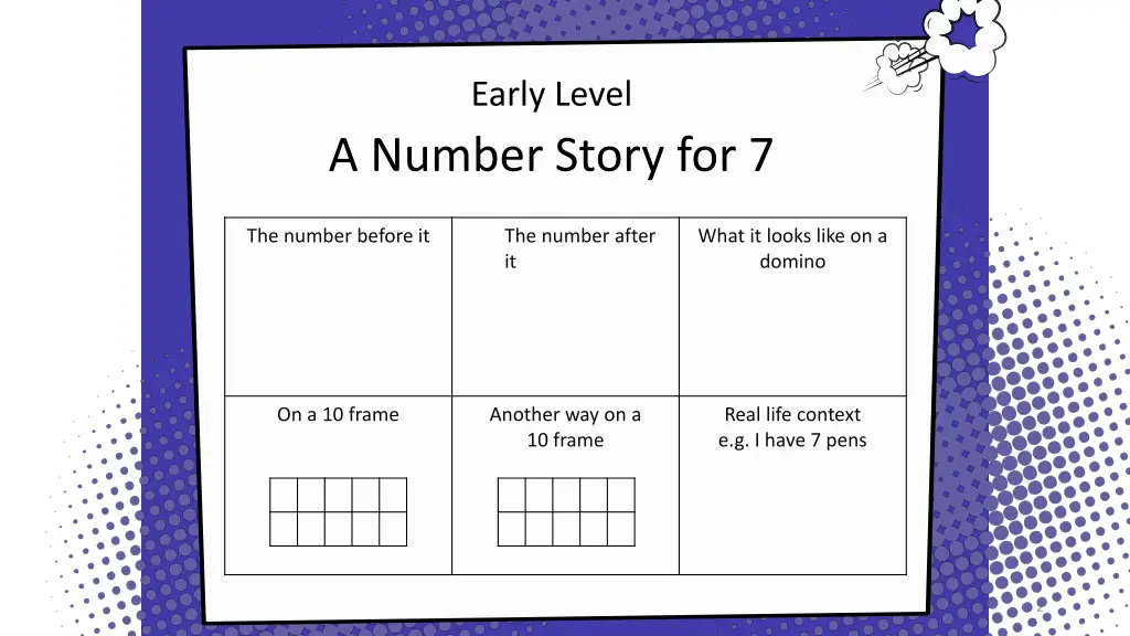early level