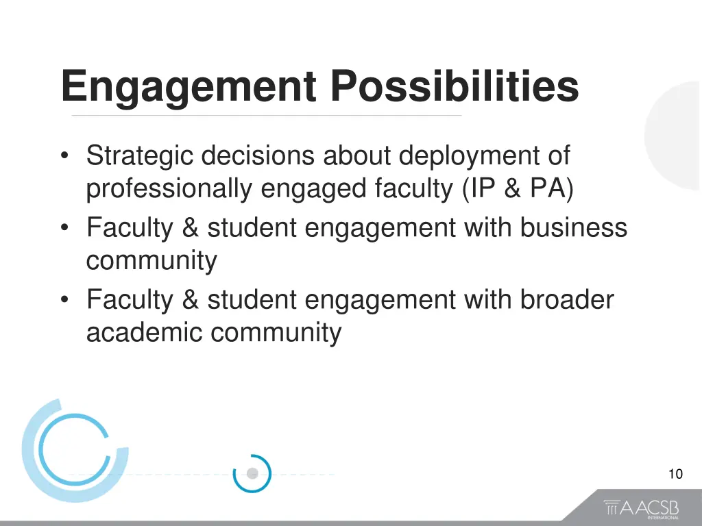 engagement possibilities