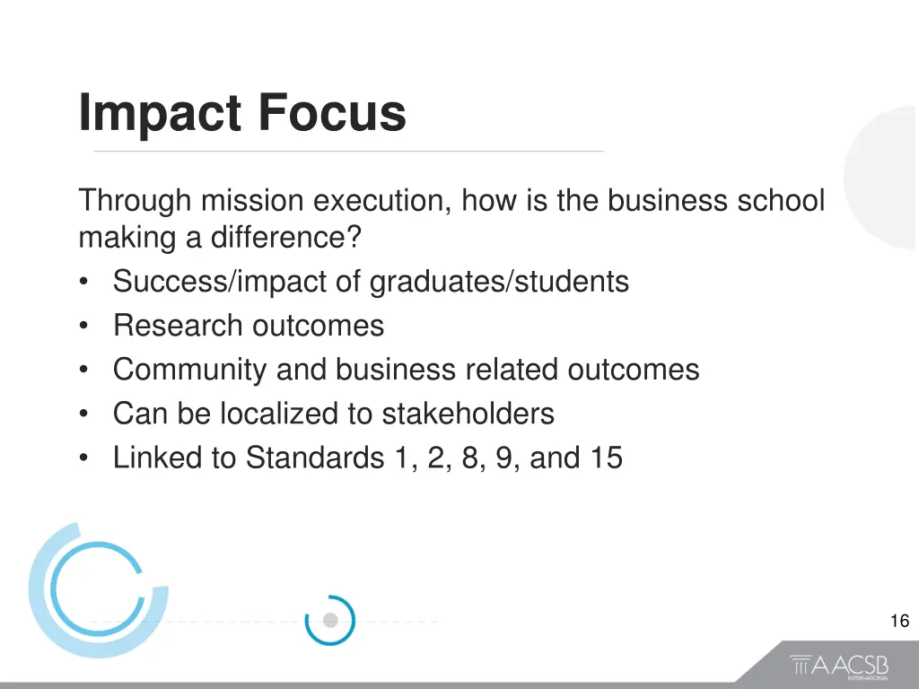 impact focus