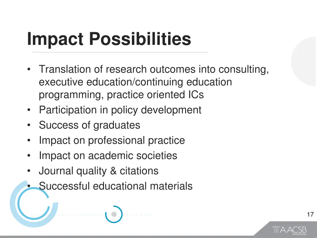 impact possibilities