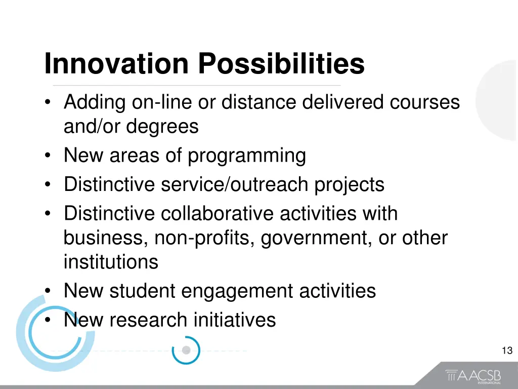 innovation possibilities adding on line